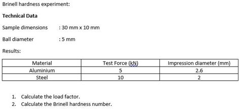 consider the hardness testing experiment|Solved Consider the hardness testing experiment described in.